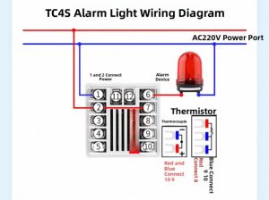 Diagram wiring alarm lampu peringatan pada TC4S temperature controller