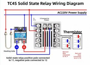 Skema pemasangan TC4S dengan solid state relay SSR-10DA untuk kontrol suhu
